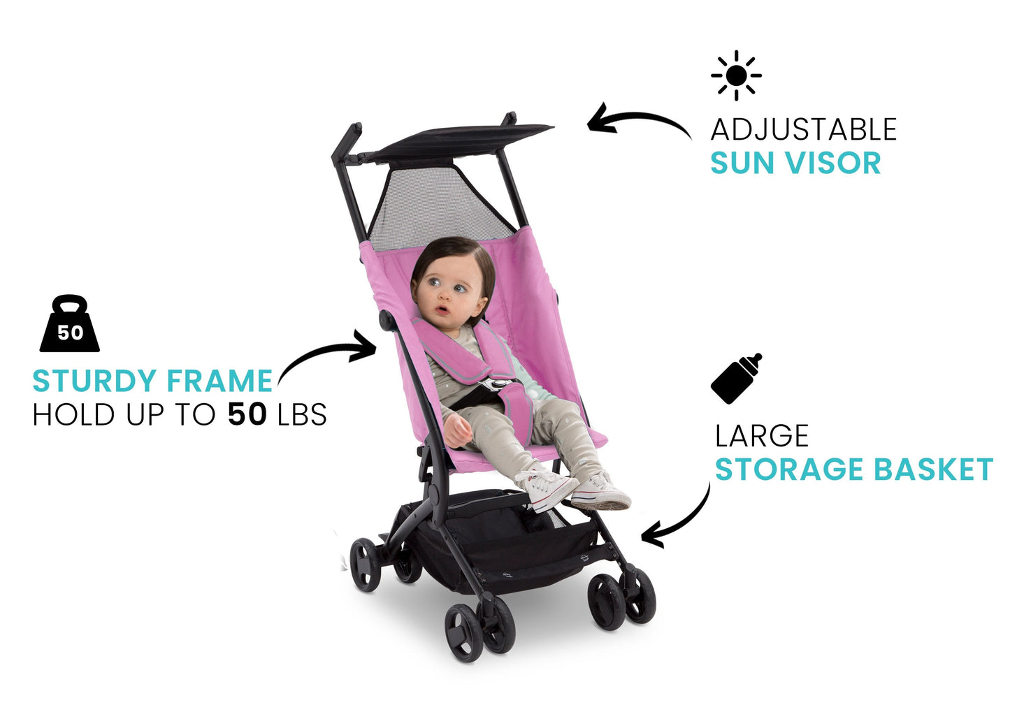 The Clutch Stroller